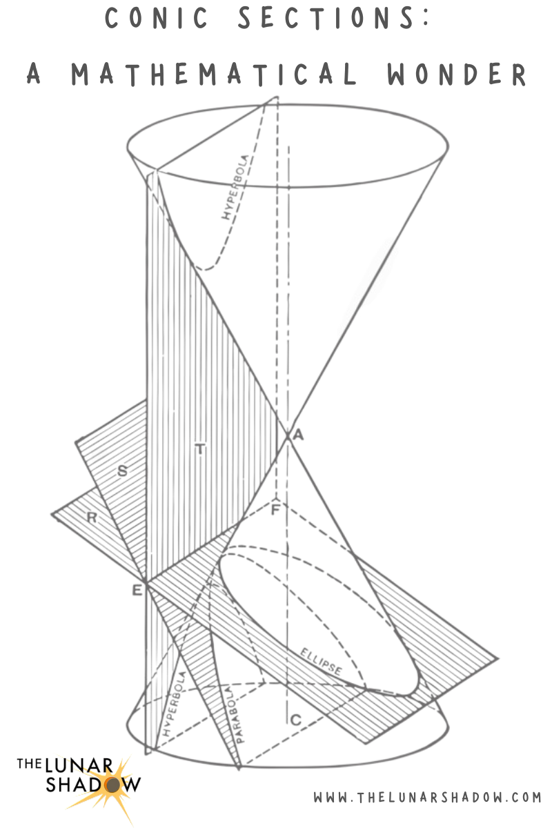 Conic Sections: A Mathematical Wonder