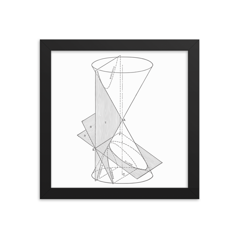 Conic Sections Framed Photo Paper Poster