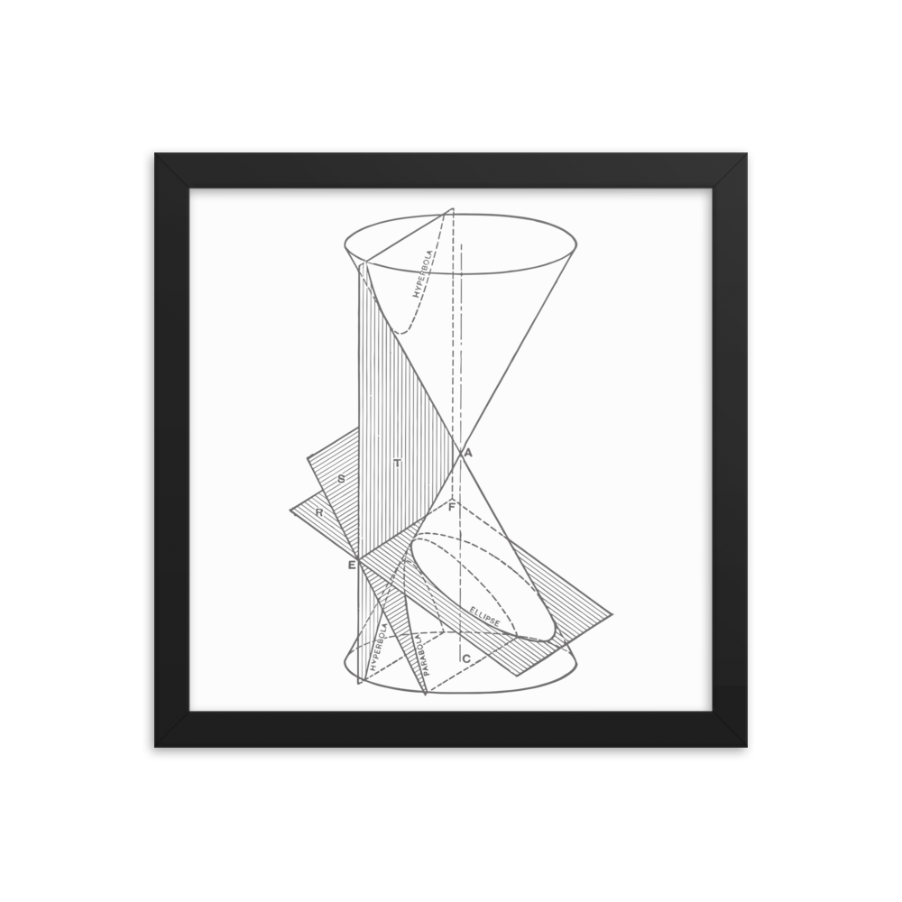 Conic Sections Framed Photo Paper Poster