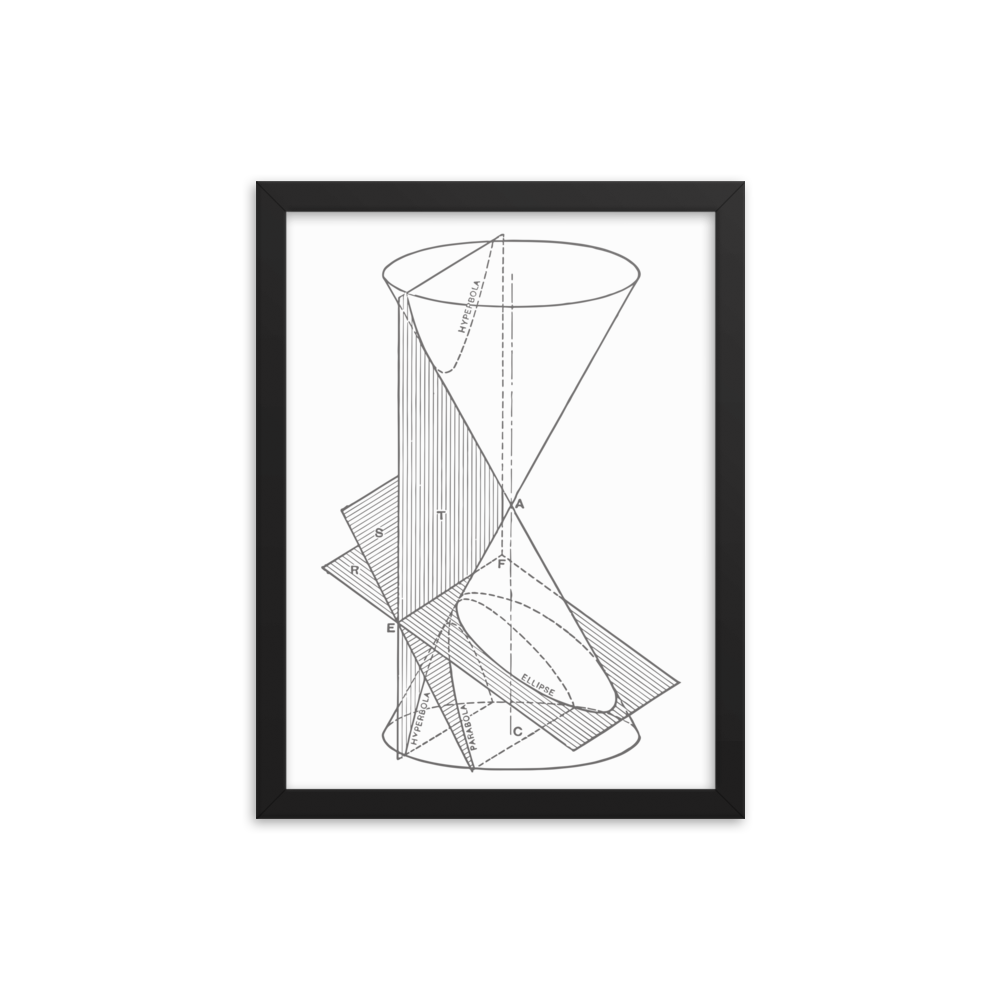 Conic Sections Framed Photo Paper Poster