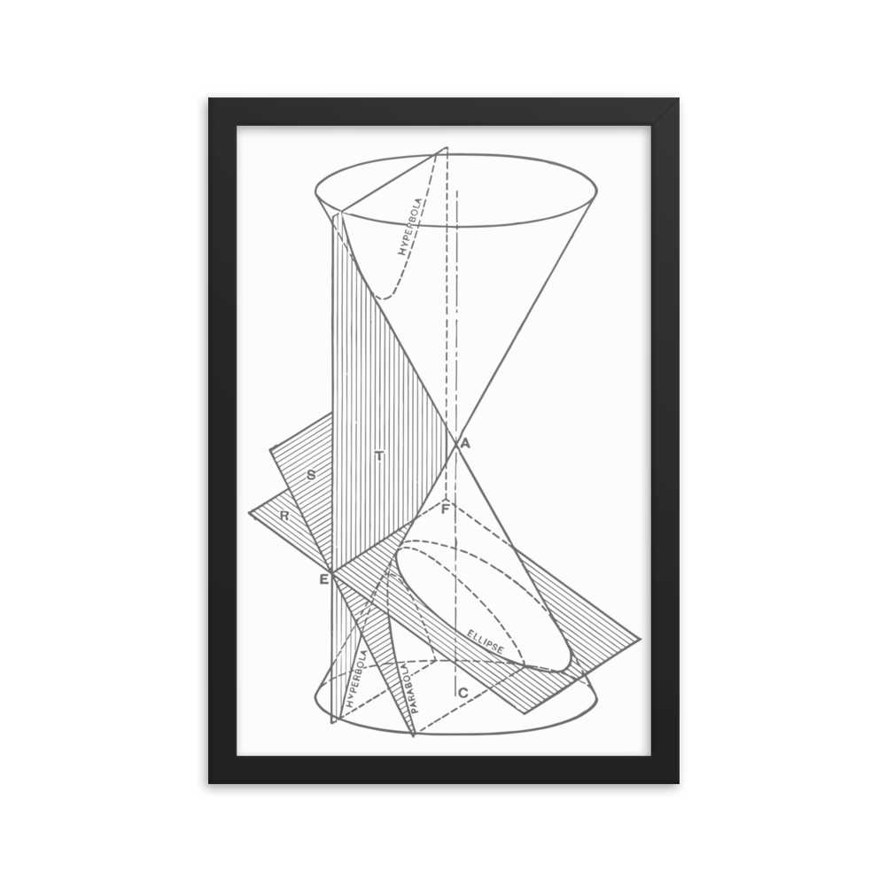 Conic Sections Framed Photo Paper Poster