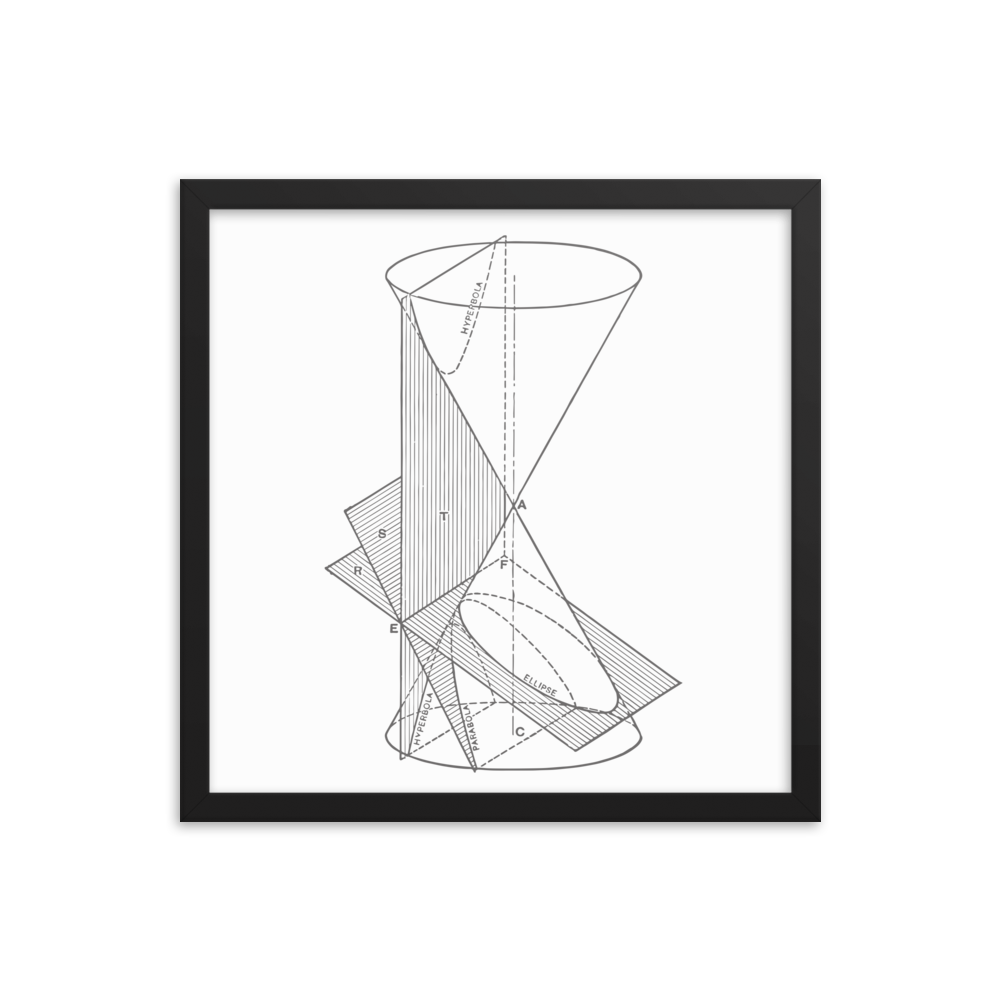 Conic Sections Framed Photo Paper Poster