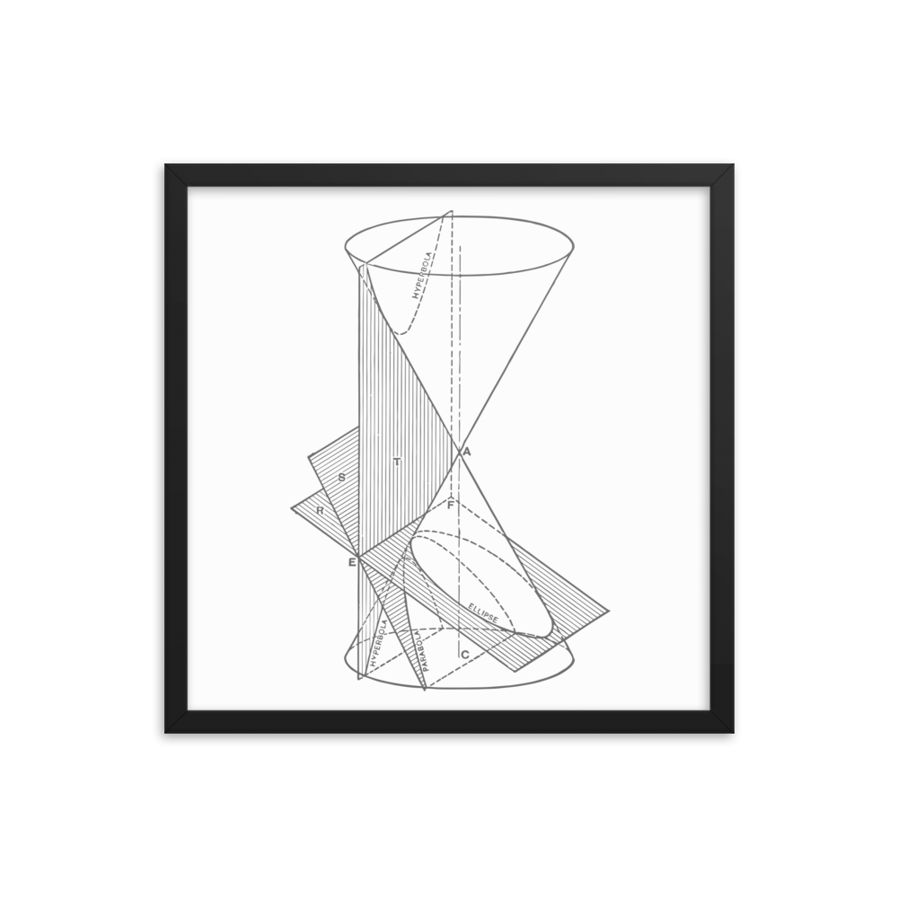 Conic Sections Framed Photo Paper Poster