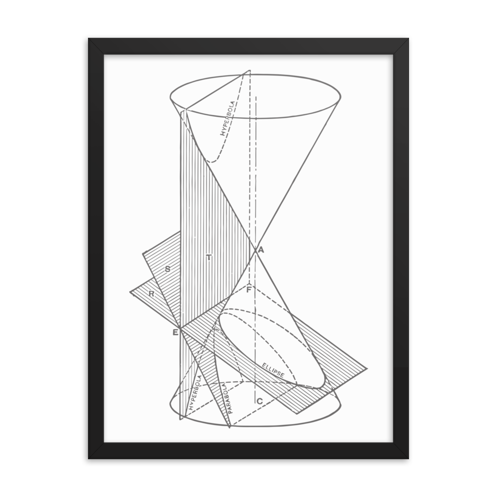 Conic Sections Framed Photo Paper Poster