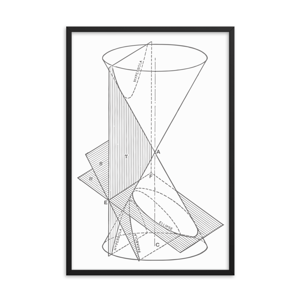 Conic Sections Framed Photo Paper Poster